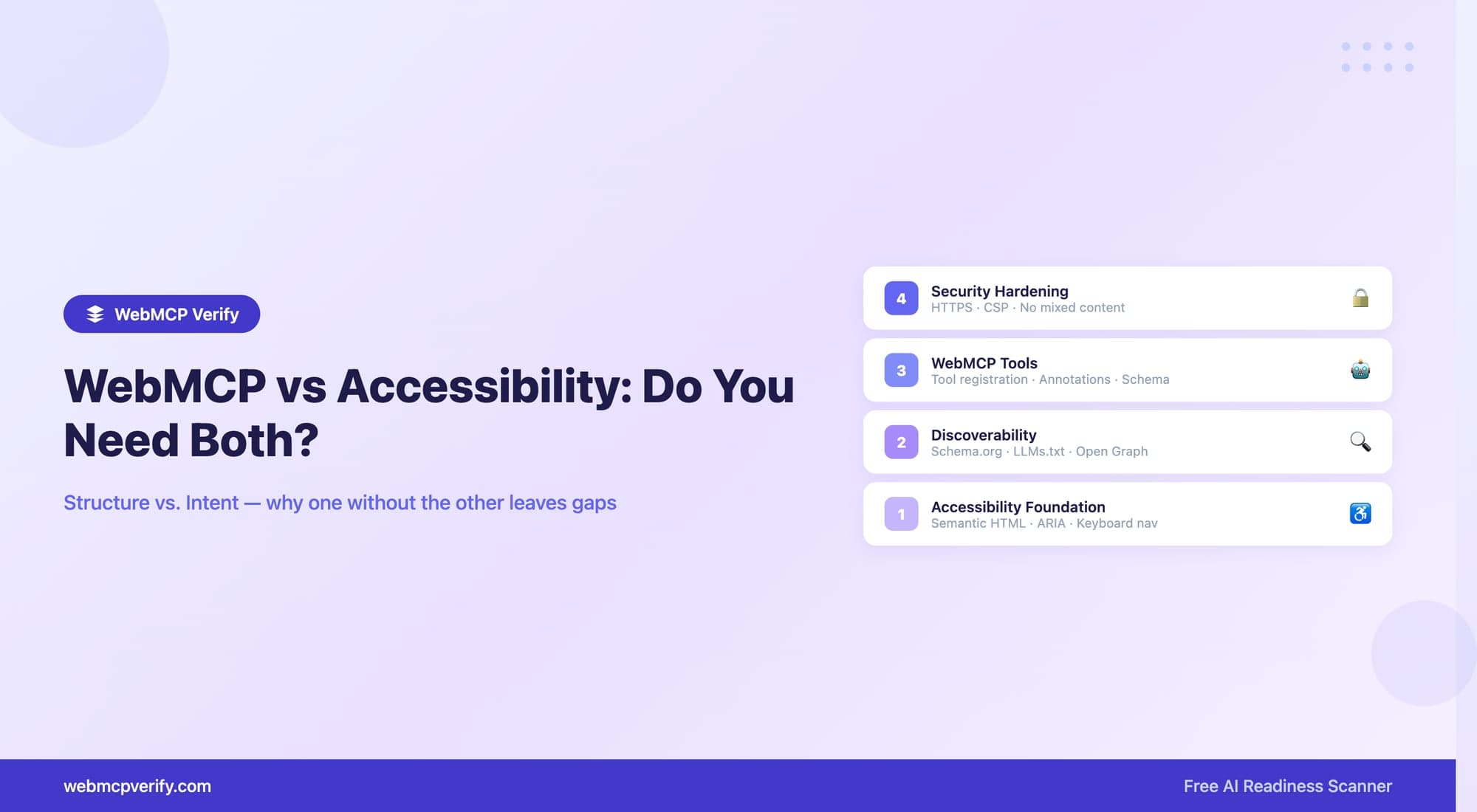 WebMCP vs Accessibility: Do You Need Both? (Yes, But Not Why You Think)